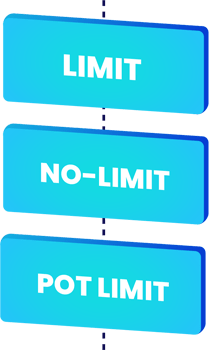 Základní strategie